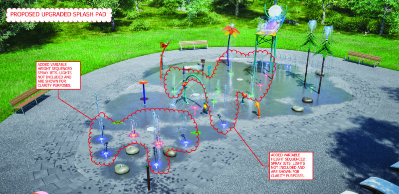 Marshall OKs new splash pad features - Marshall Independent